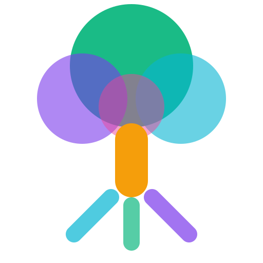 FrootAI — From the Roots to the Fruits